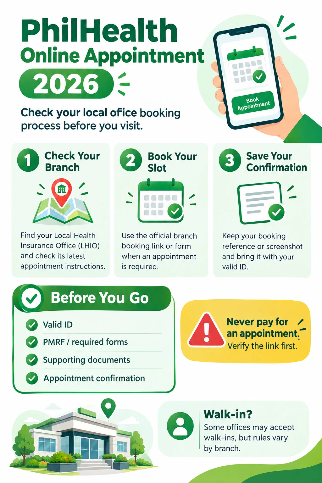 Online appointment interface for Philippine health services, featuring user-friendly navigation and appointment scheduling options.